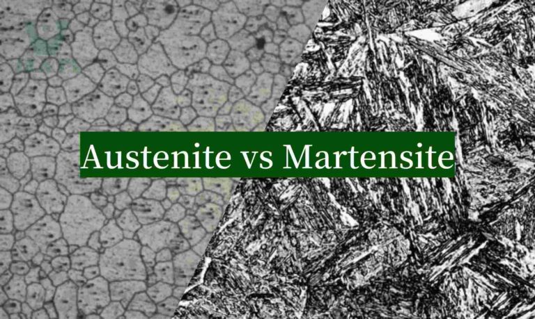 Austenite vs Martensite