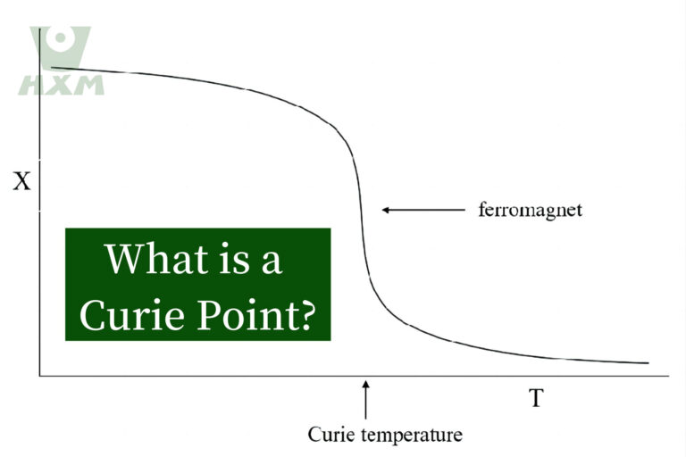 what_is_curie_point